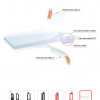 Silicone Protective Cover - GPSMAP 66i or GNSS 67i & Screen Protector - Image 4